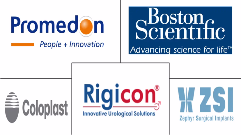 Major players in Penile Implants industry