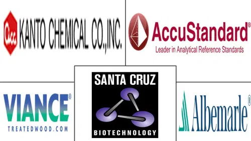Pentachlorophenol Market Major Players