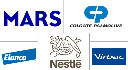 Pet Oral Care Products Market Major Players