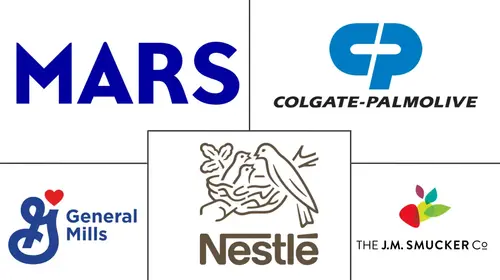 Pet Treats Market Major Players