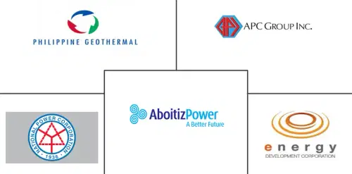 Philippines Geothermal Energy Market Major Players