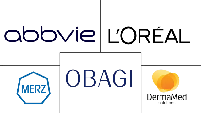 Pigmentation Disorders Treatment Market Major Players