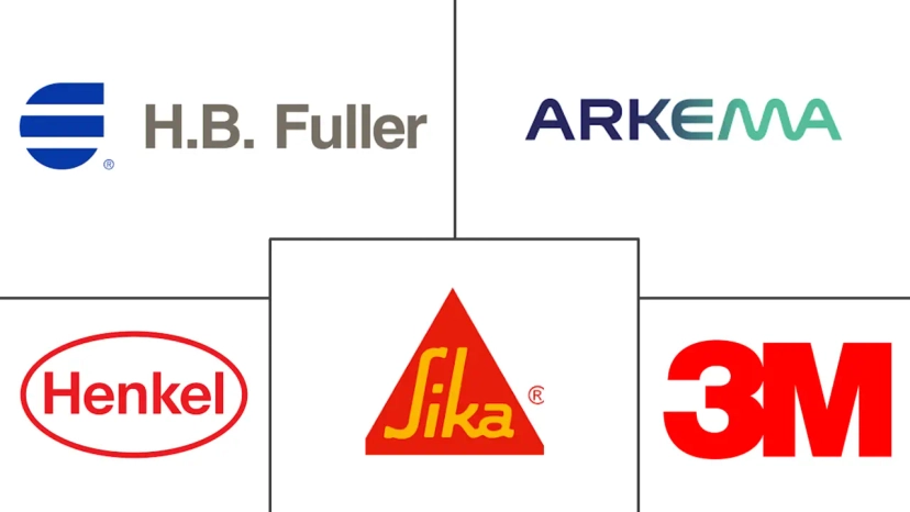 Major players in Plastic Adhesives industry