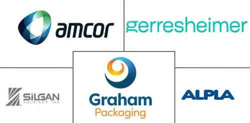 Plastic Bottles And Containers Market Major Players