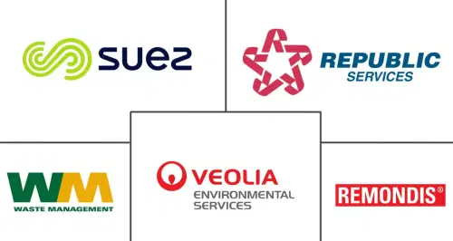 Mercado de Gestión y Reciclaje de Residuos Plásticos Major Players