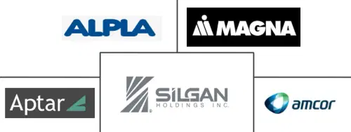 プラスチック射出成形市場 Major Players