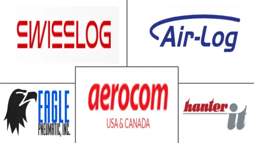 Pneumatic Tube System Market Major Players