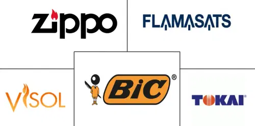 Pocket Lighter Market Major Players