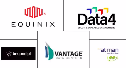 Poland Data Center Market Major Players