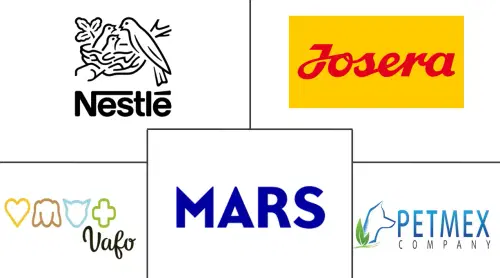 Mercado de golosinas para mascotas en Polonia Major Players