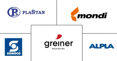 Poland Rigid Plastic Packaging Market Major Players