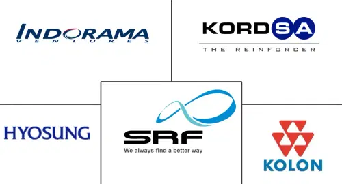 Polyester Tire Cord Fabrics Market Major Players