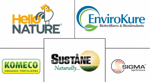 Poultry Manure Biofertilizers Market Major Players