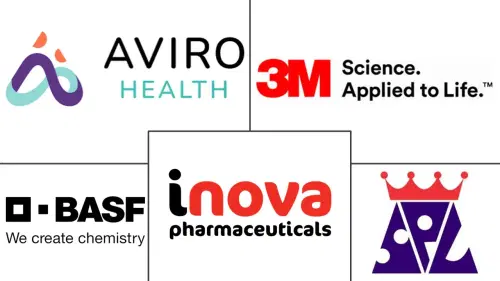 Povidone Iodine Market Major Players