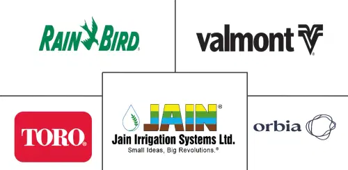 Precision Irrigation Market Major Players
