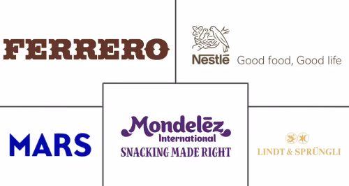 Mercado de Chocolate Premium Major Players