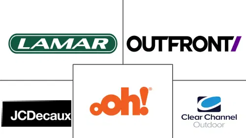 Printed Billboard Market Major Players