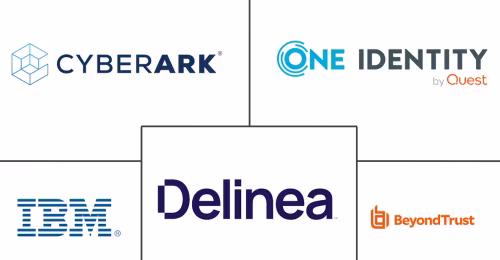 PAM Market Major Players