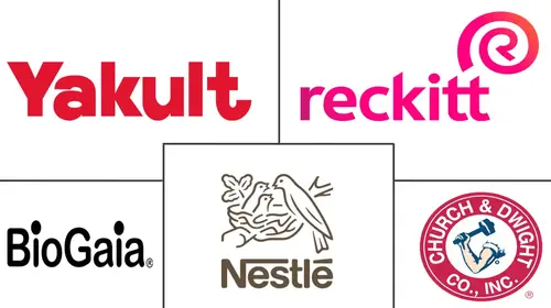 Probiotic Dietary Supplement Market Major Players