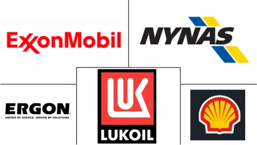 Process Oils Market Major Players