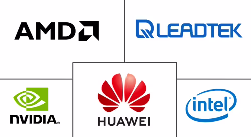 Professional Visualization GPU Market Major Players