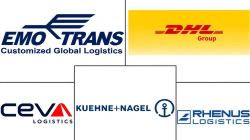 Project Logistics Market Major Players