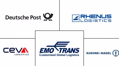 Project Logistics Market Major Players