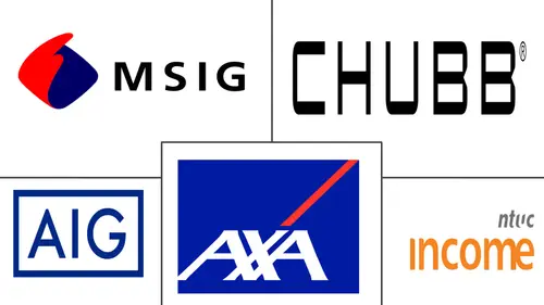 Singapore Property And Casualty Insurance Market Major Players