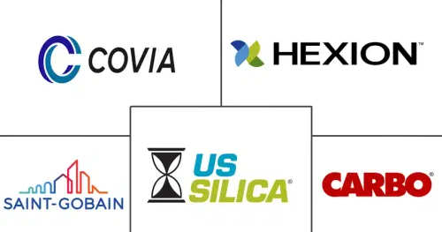 Proppants Market Major Players