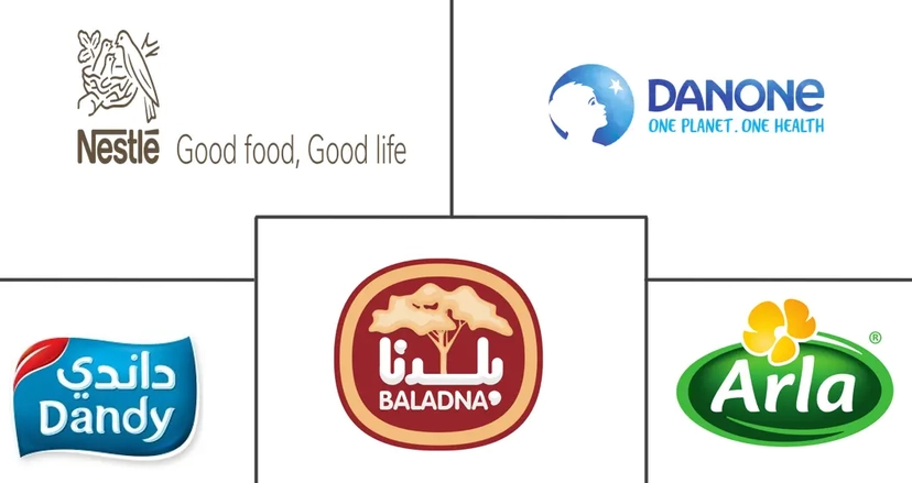 Major players in Qatar Dairy Products industry