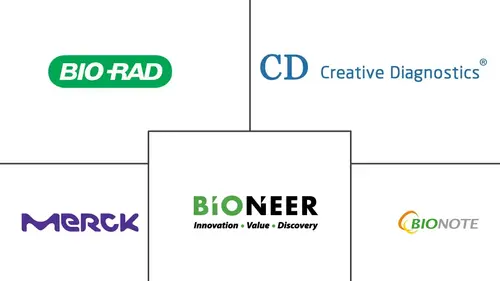 Rabies Diagnostics Market Major Players