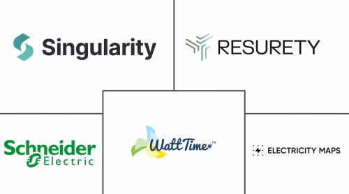 Real-Time Grid Carbon Intensity Software Market Major Players