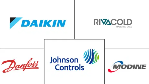 Refrigeration Coolers Market Major Players