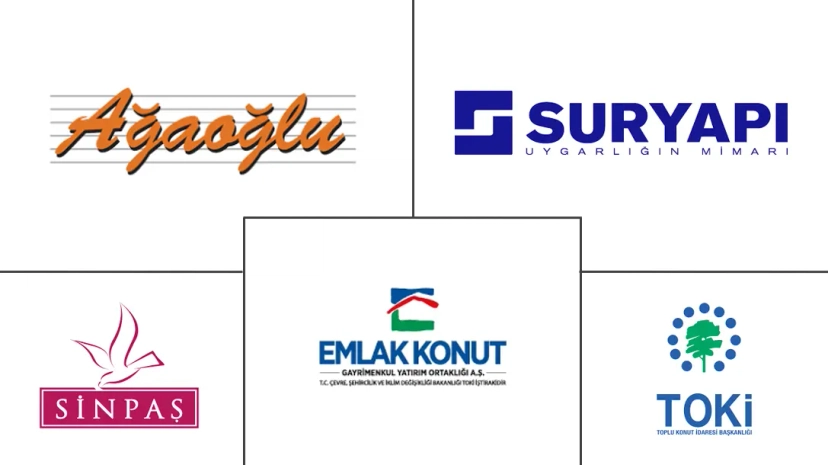 Major players in Turkey Residential Real Estate industry