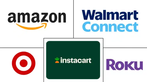 Retail Media In OTT Market Major Players
