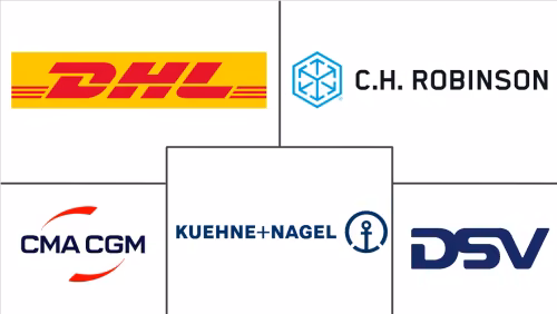 Retail Oil and Gas Logistics Market Major Players