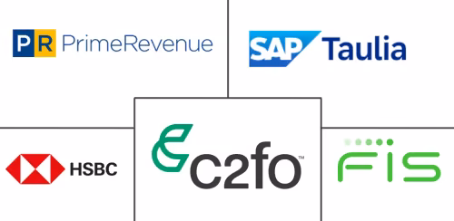 Reverse Factoring Market Major Players