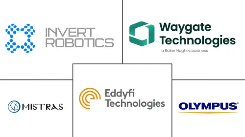 Robotic NDT Imaging Systems Market Major Players