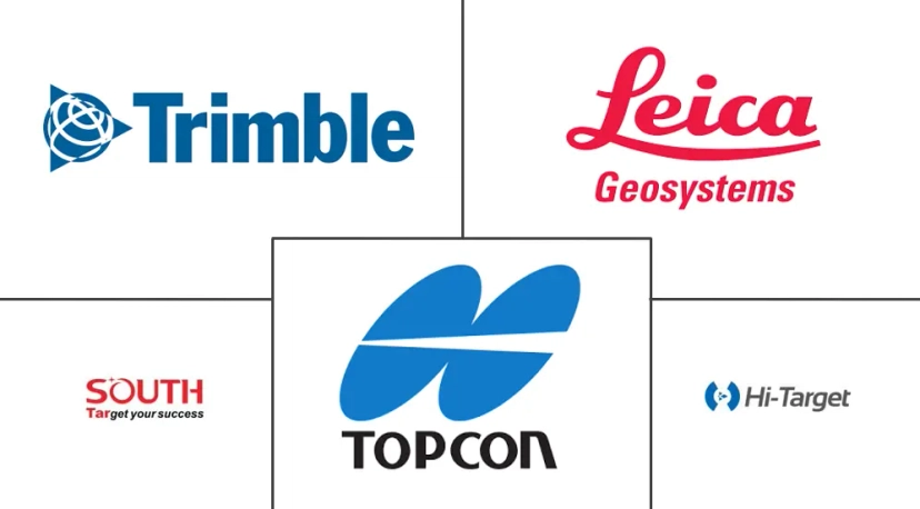 Major players in Robotic Total Stations industry