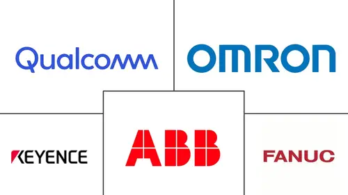 Robotic Vision Market Major Players