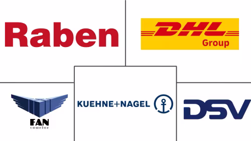 Romania Freight And Logistics Market Major Players