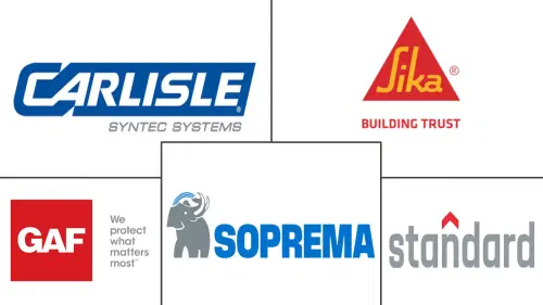 Roofing Membranes Market Major Players