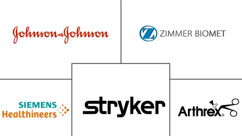 Rotator Cuff Treatment Market Major Players