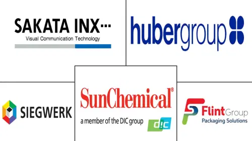 Rotogravure Printing Inks Market Major Players