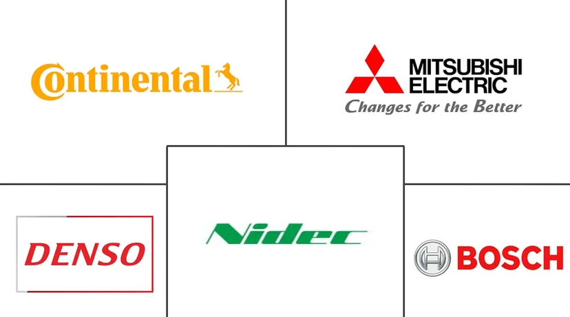 Major players in Russia Automotive Actuators industry