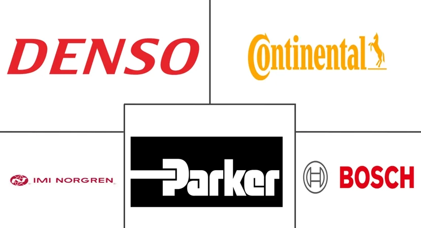 Major players in Russia Automotive Pneumatic Actuators industry