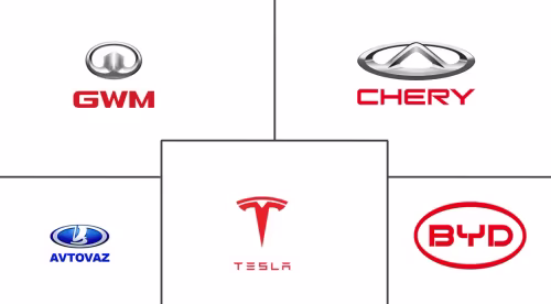 Russia Electric Cars Market Major Players
