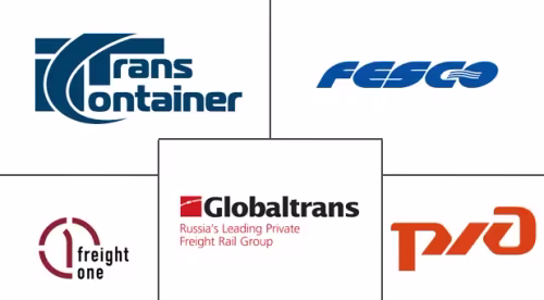 Russia Mining Logistics Market Major Players