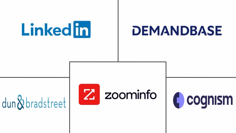 Major players in Sales Intelligence industry