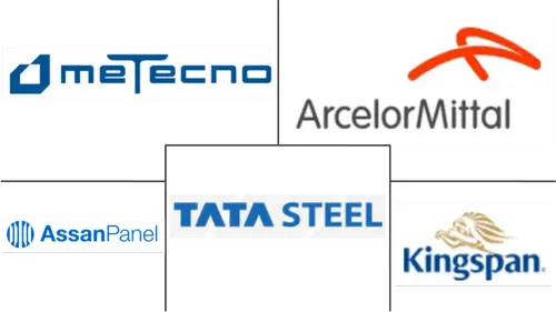 Sandwich Panels Market Major Players